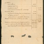 Thomas Jefferson to Joseph C. Cabell: Bill for Establishing a System of Public Education, p. 15 24 October 1817